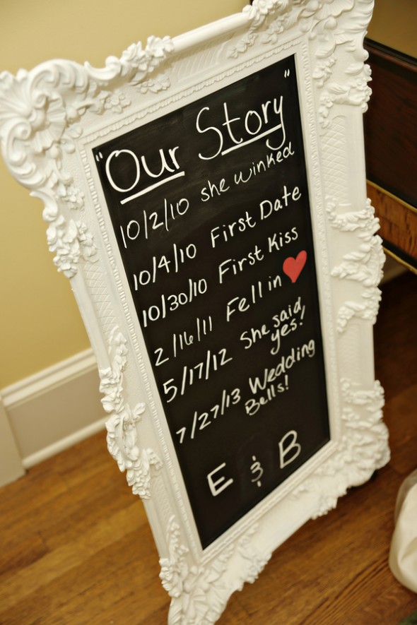 Our Story Wedding Chalkboard